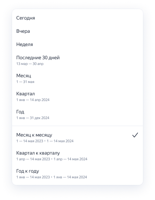 временной интервал