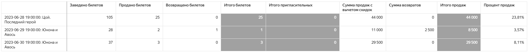 Общий%20%28по%20событиям%29