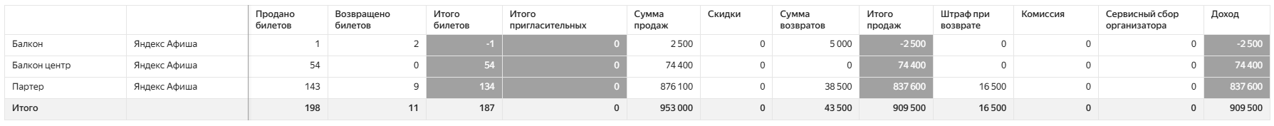 Детальный%20%28по%20секторам%29